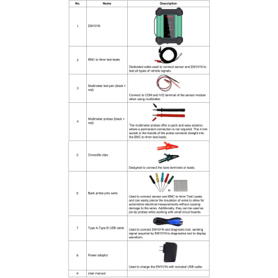 Launch EM101N EV Oscilloscope & Multimeter Package