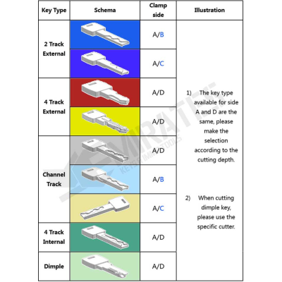 Xhorse_Dolphin_XP007_workable_car_key_type_1