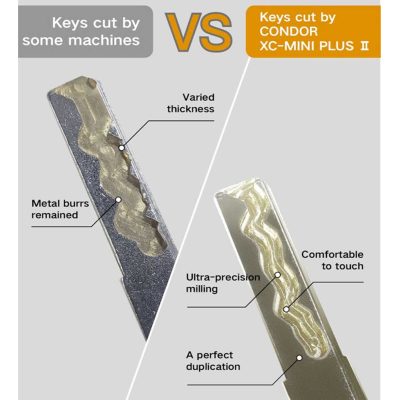 New Xhorse Condor XC-MINI Plus II Key Cutting Machine Support Car/Motorbike/House Keys with M3 and M5 Clamps | Emirates Keys
