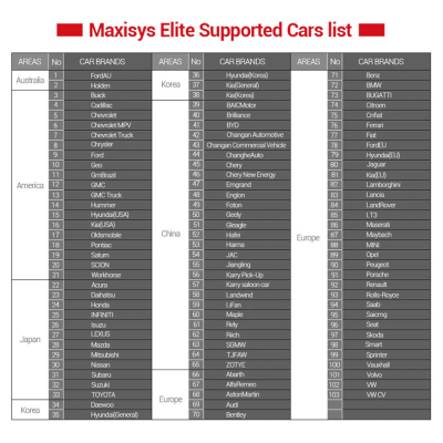 autel-maxisys-elite-car-list