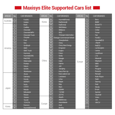 autel-maxisys-elite-auto-lista