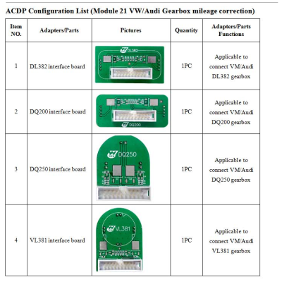 Novo Módulo de Correção de Quilometragem Yanhua ACDP 21 com Licença A605 DQ200(0AM/0CW), DQ250(02E/0D9), DL382(0CK), VL381(0AW)Para VW & Audi | Chaves dos Emirados