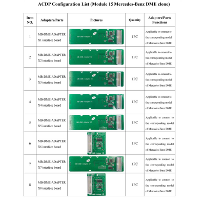 Yanhua ACDP Set Mercedes Bens DME Klon Modülü 15, Mercedes X1,X2,X3,X4,X5,X6,X7 DME klonunu destekler.DME kabuğunu açmaya gerek yok, DME üzerinde delik açmaya gerek yok