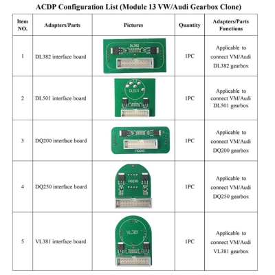 Nouveau module de clone de boîte de vitesses Yanhua ACDP VW/Audi 13 prend en charge les modèles VW, Audi DQ200(0AM/0CM), DQ250(02E/0D9), DL382(0CK), DL501(0B5), VL381(0AW) et etc.