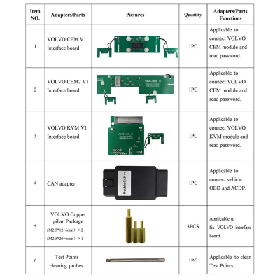 yanhua-mini-acdp-programming-master-basic-module-12-mkon68