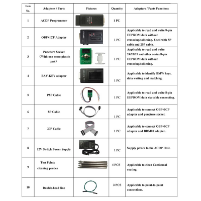 yanhua-mini-acdp-programming-master-basic-module-12-adapter-set-and-activation-free-a-adapters