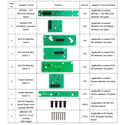 yanhua-mini-acdp-programming-master-basic-module-12-mkon68