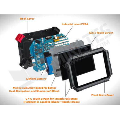 Exploded Diagram Easy registration with X100 PAD2 connected to WIFI