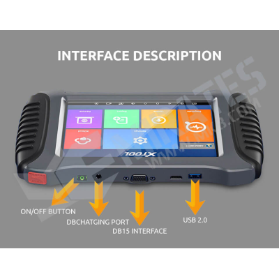 Interface Contain ON/OFF BUTTON , DBCHATGING PORT , USB 2.0 , DB15 INTERFACE