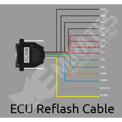 XHORSE VVDI PROG ECU Reflash Cable