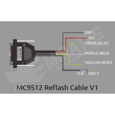 MC9S12 Reflash Cable