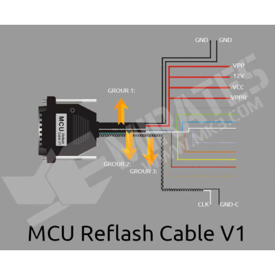 XHORSE VVDI PROG MC9S12 REFLASH CABLE