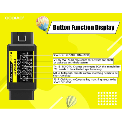 New GODIAG ECU IMMO Prog AD GT105 OBD II Break Out Box ECU Connector  for automobile maintenance technicians | Emirates Keys