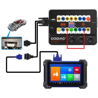 GODIAG GT100 + outils automobiles de nouvelle génération, boîte de dérivation OBD II, connecteur ECU avec affichage électronique du courant | Clés des Émirats