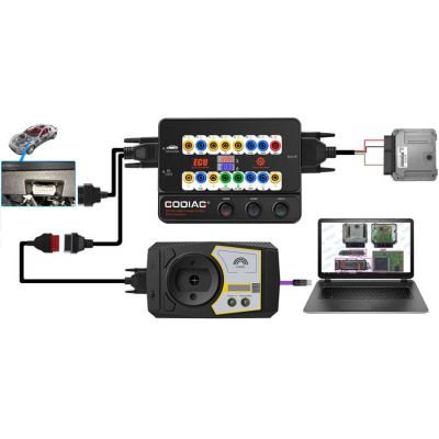 Yeni GODIAG GT100 + Yeni Nesil Oto Aletler OBD II Elektronik Akım Göstergeli Çıkış Kutusu ECU Konnektörü | Emirates Anahtarları