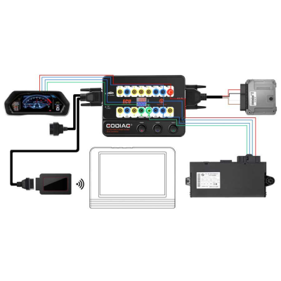 Nova GODIAG GT100 + Ferramentas Automáticas de Nova Geração OBD II Break Out Box Conector ECU com Display Eletrônico de Corrente | Chaves dos Emirados