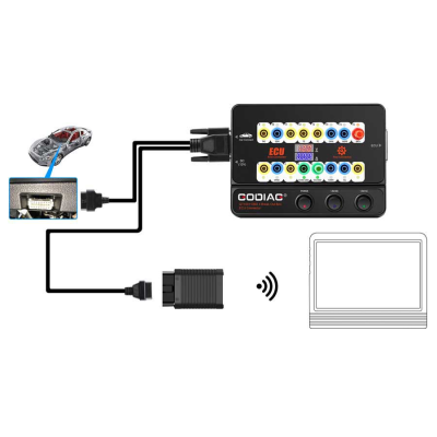 GODIAG GT100 + outils automobiles de nouvelle génération, boîte de dérivation OBD II, connecteur ECU avec affichage électronique du courant | Clés des Émirats