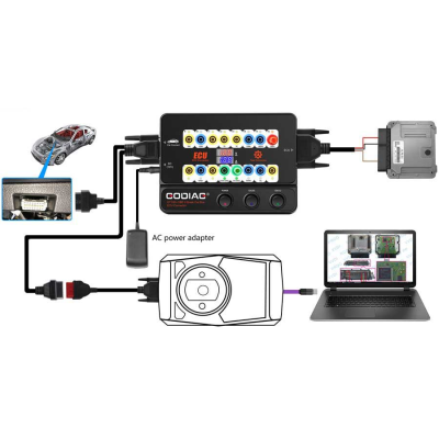 New GODIAG GT100 + New Generation Auto Tools OBD II Break Out Box ECU Connector with Electronic Current Display | Emirates Keys