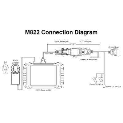 Adaptador XTOOL M822 Para Toyota 8A AIl Chave Perdida Programação Precisa Trabalhar Com Programador KC501 & Emulador KS-1 Para X100PAD3 X100MAX | Chaves dos Emirados