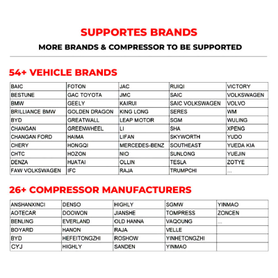 Платформа для испытания автомобильных компрессоров OBDSTAR MT502 для электромобилей от BENCH поддерживает бренды