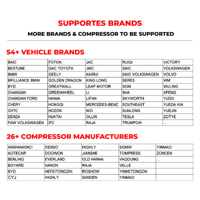 La piattaforma di test per compressori automobilistici OBDSTAR MT502 per veicoli elettrici di BENCH supporta i marchi