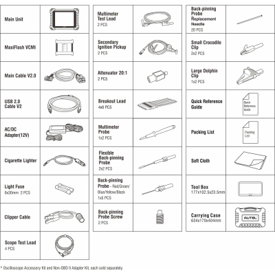 Autel MaxiSys Ms919 Package List: