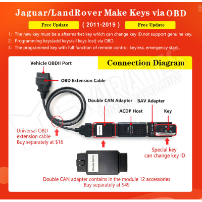 yanhua-acdp-obd-extension-cable-1