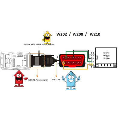 Xhorse_W204_W212_W164_W210_New_Gateway_Power_Adapter_MK9453