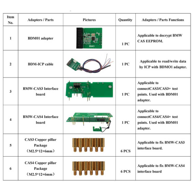 yanhua-mini-acdp-programming-master-basic-module-12-mkon68