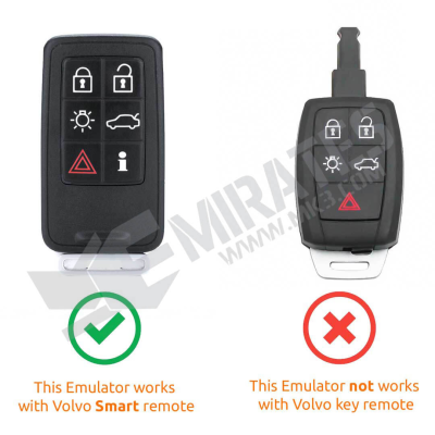 This Emulator Works With Volvo Smart Remote
