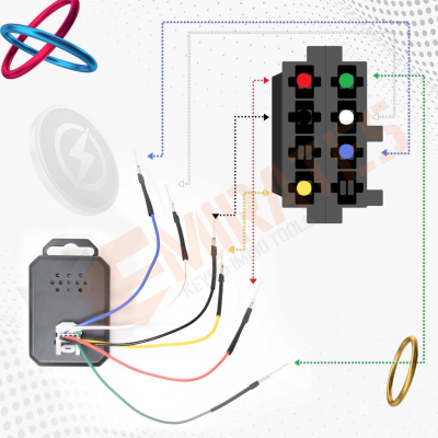 جديد MK3 أوبل فوكسهول أسترا K Steering Lock Emulator Simulator مع قفل صوت التوصيل وبدء جودة عالية أفضل الأسعار | الإمارات للمفاتيح