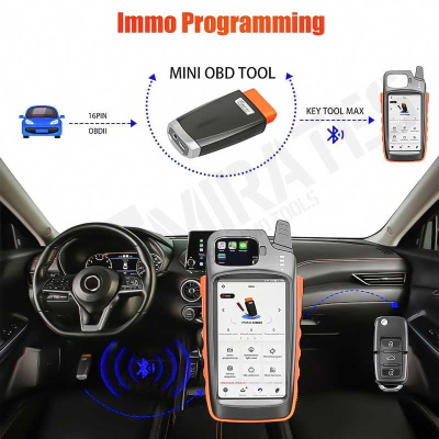 How_to_Connect_Mini_OBD_with_Key_Tool_Max_1
