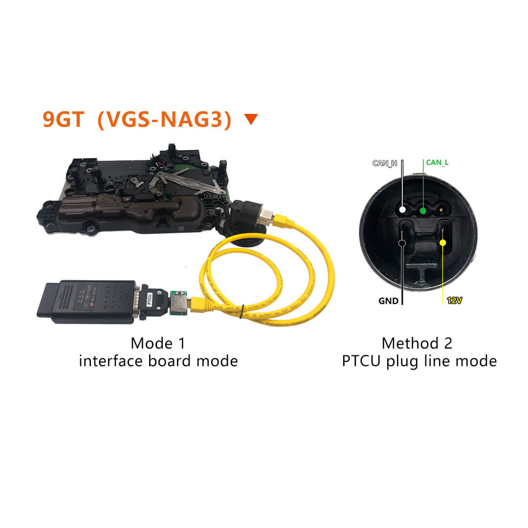 Yanhua-ACDP-Ensemble-Module-19-9GT-VGS-NAG3