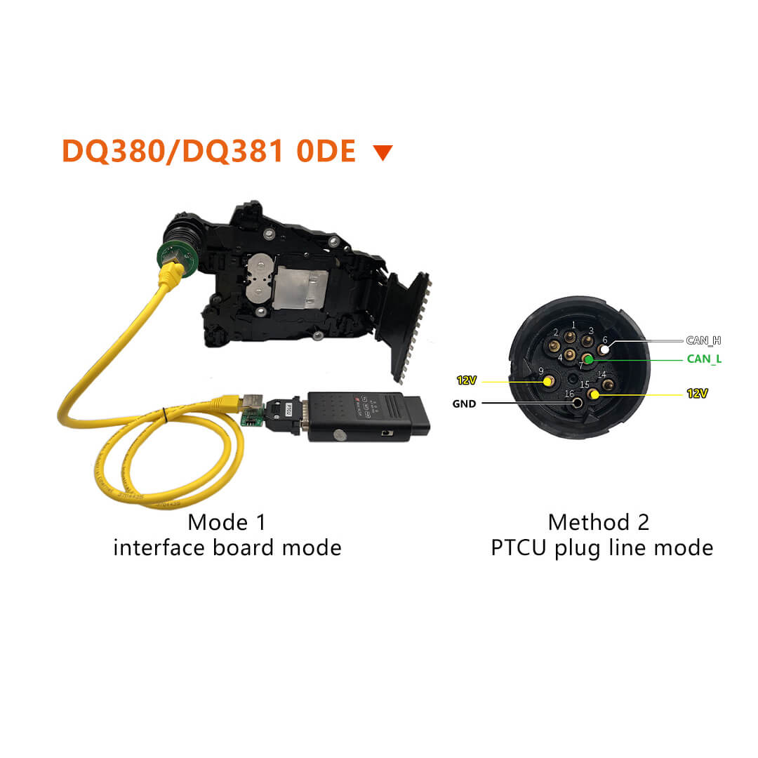 Yanhua-ACDP-Ensemble-Module-19-DQ380-DQ381-ODE