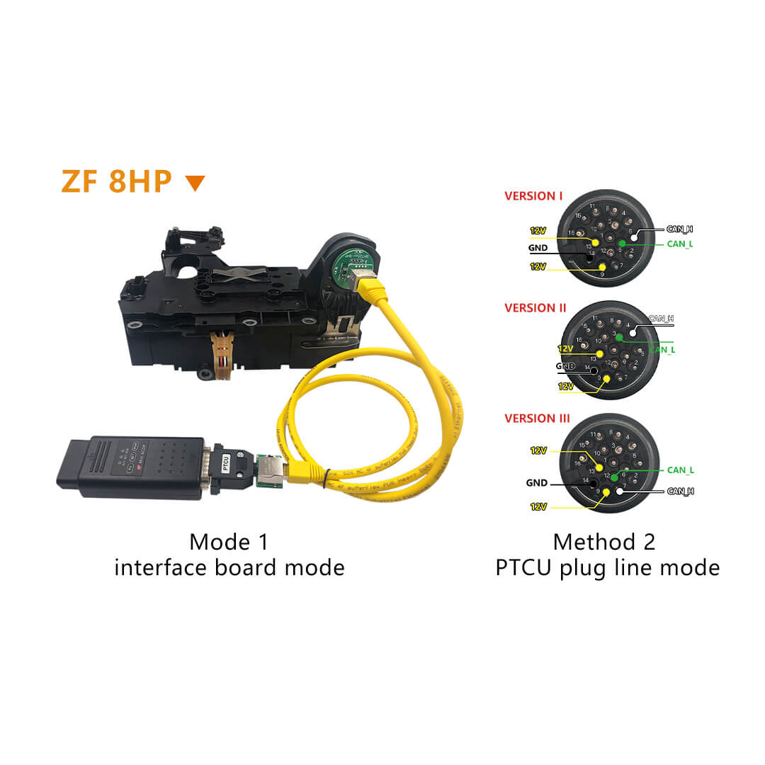 Yanhua-ACDP-Ensemble-Module-19-ZF-8HP