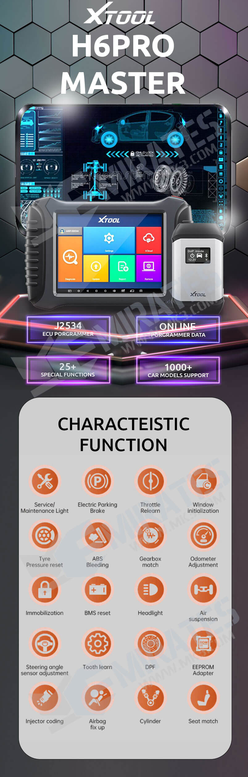 H6 Pro Master is the latest diagnosis platform made for technicians