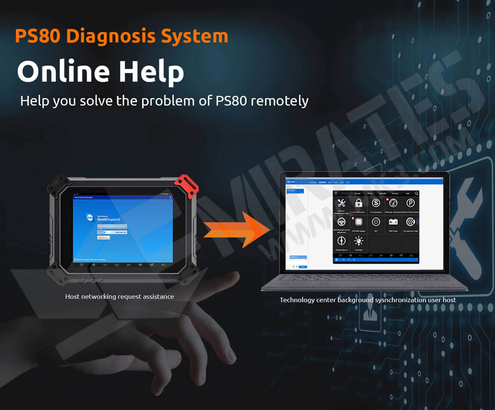 PS80 Diagnostics Online Help