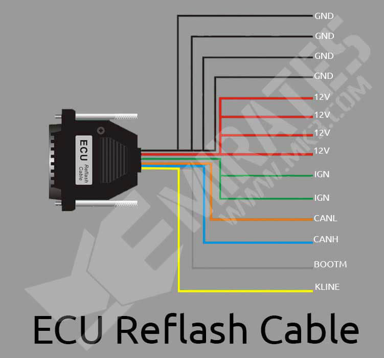 XHORSE VVDI PROG ECU Reflash Cable