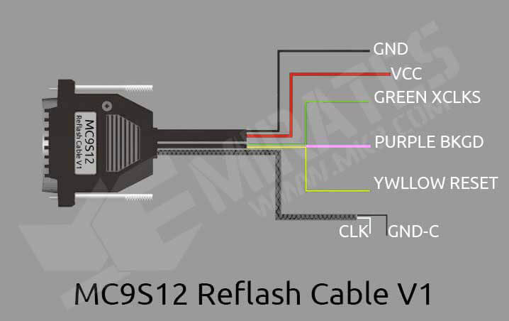 MC9S12 Reflash Cable