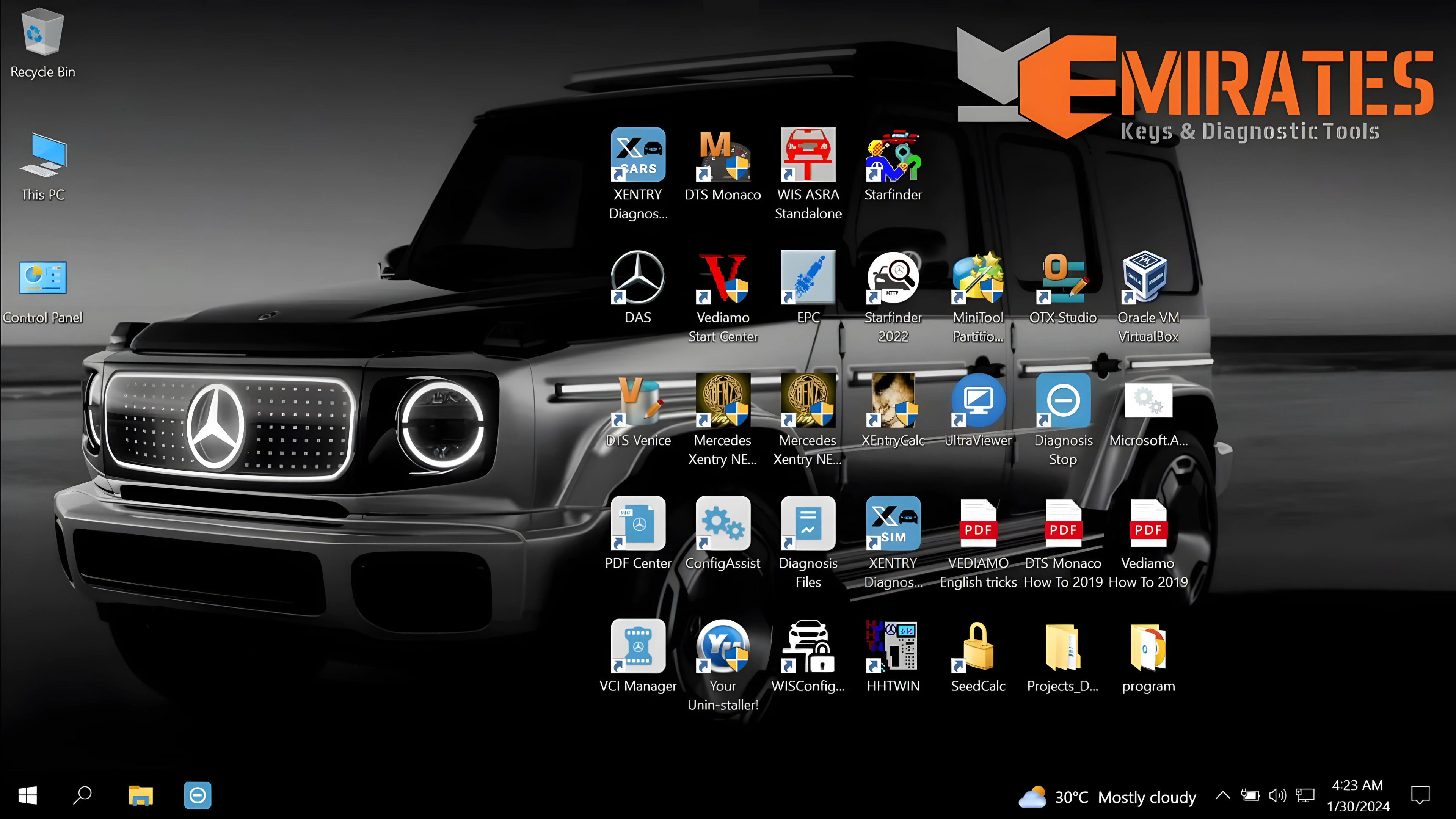Mercedes Package and VCX SE Device, license and Software