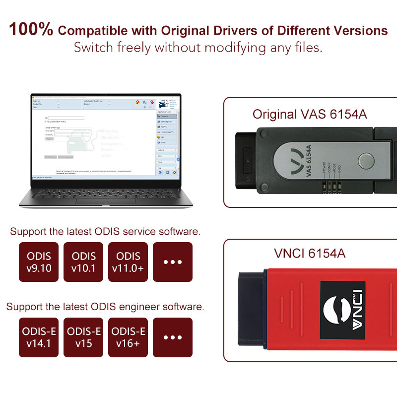Nova interface de diagnóstico VNCI 6154A Volkswagen Audi Inspeção especial compatível com driver original ODIS, sem terceiros | Chaves Emirates