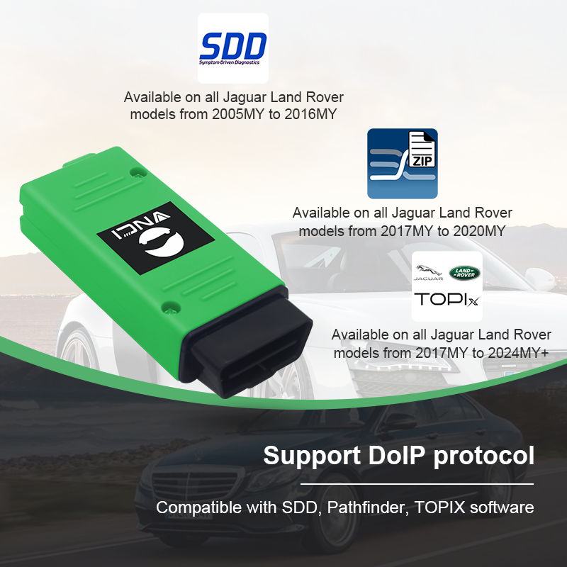 Nuova interfaccia diagnostica VNCI JLR DoIP Jaguar Land Rover compatibile con il driver software originale, Plug And Play | Emirates Keys