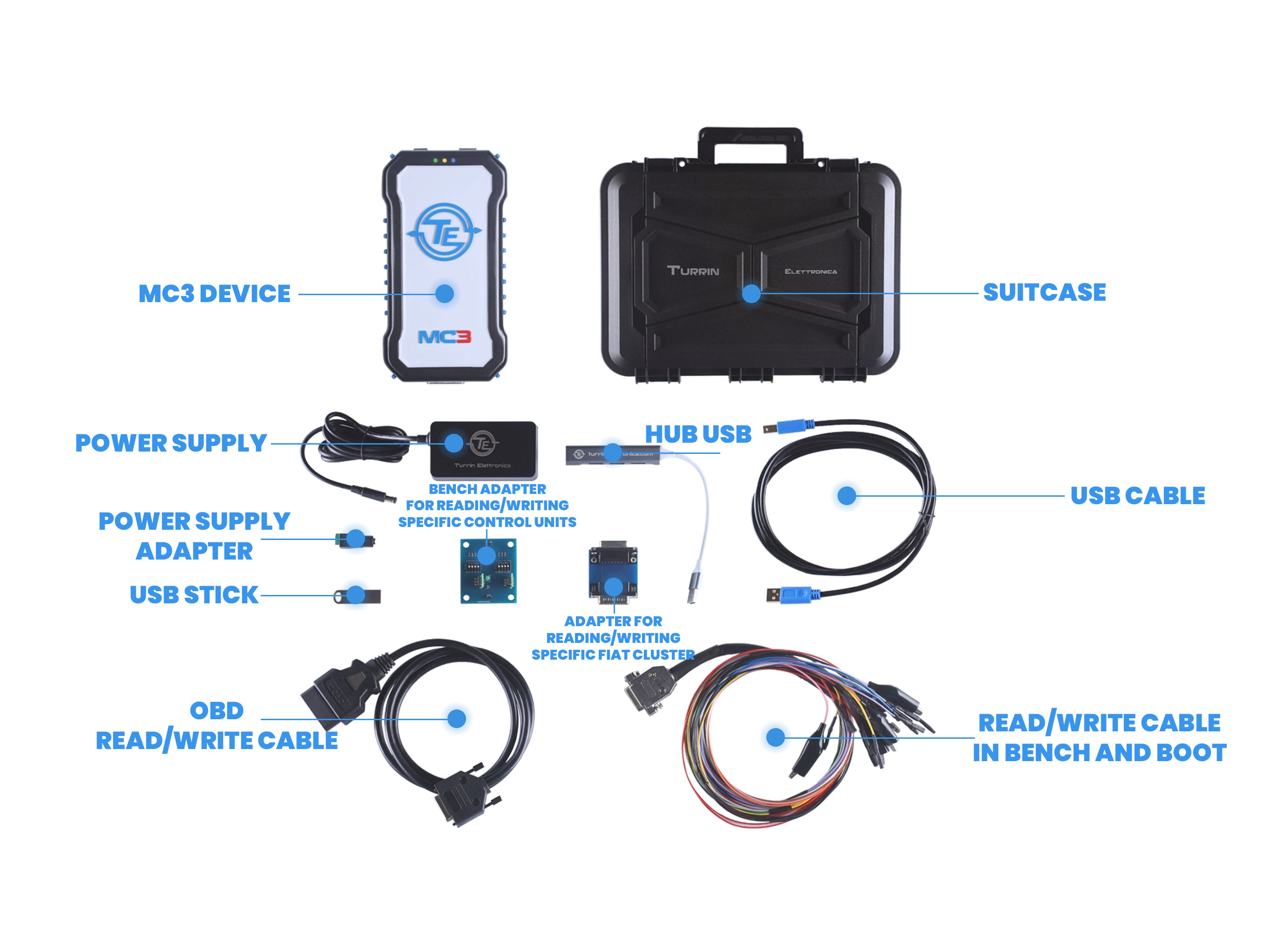New Turrin Elettronica MC3 is a complete hardware and software tool for reading and writing EEprom & Micro via OBD , BOOT and BENCH MODE . It can perform checksum correction before writing the file | Case content