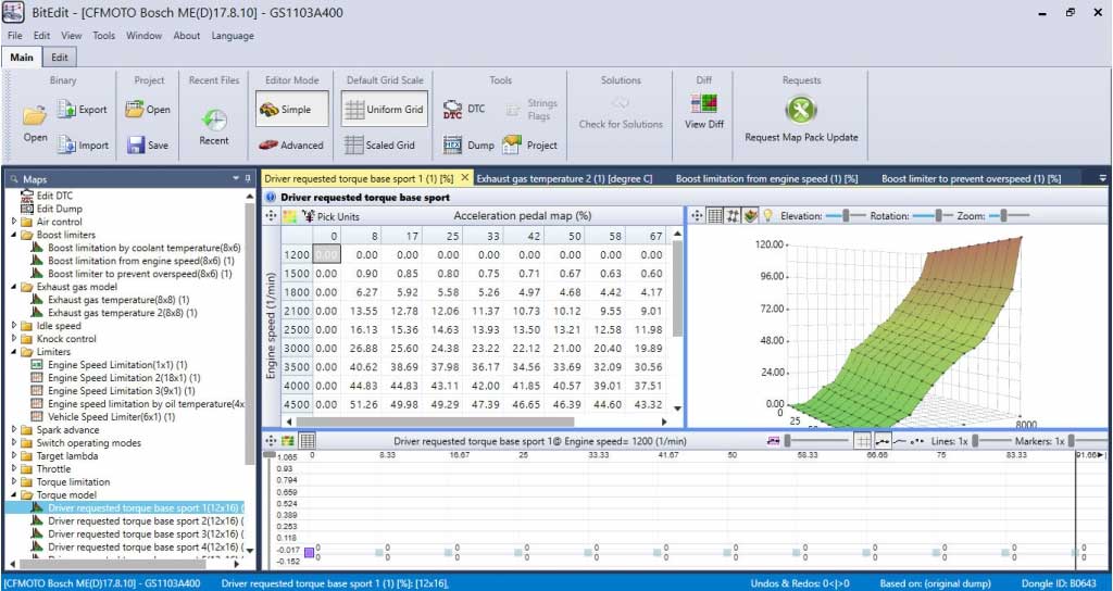 BitEdit Module CFMoto Bosch ME(D)17.8.10 for editing calibrations of CFMoto Bosch ME(D)17.8.10 ECUs | Emirates Keys