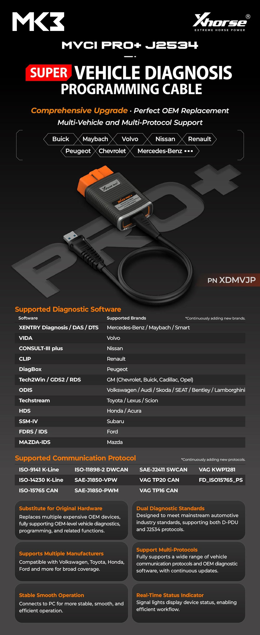 функция xhorse mvci+ pro