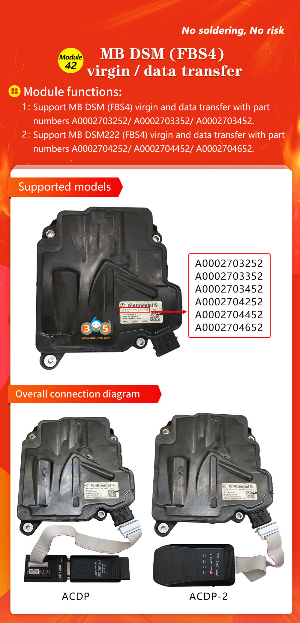Nuovo modulo YanhuaACDP 42 A106 per Benz DSM (FBS4) Virgin e trasferimento dati compatibile con Yanhua ACDP1 e ACDP2 | Emirates Keys
