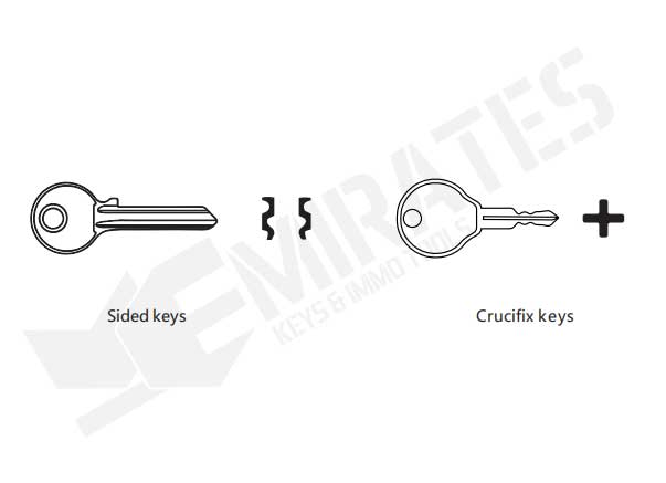 Xhorse_M4_Clamp