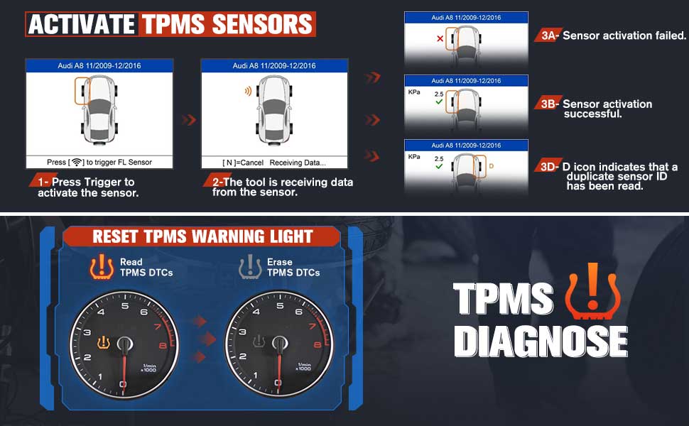 New CGDI CGsulit TPMS80 Universal Read TPMS Sensor Status Diagnostic Programmer Tool Activate Car Tire Pressure Monitoring System | Emirates Keys