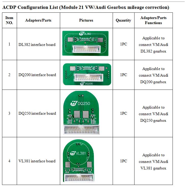 Nouveau module de correction de kilométrage de boîte de vitesses Yanhua ACDP 21 avec licence A605 DQ200 (0AM/0CW), DQ250 (02E/0D9), DL382 (0CK), VL381 (0AW) pour VW et Audi | Clés Emirates