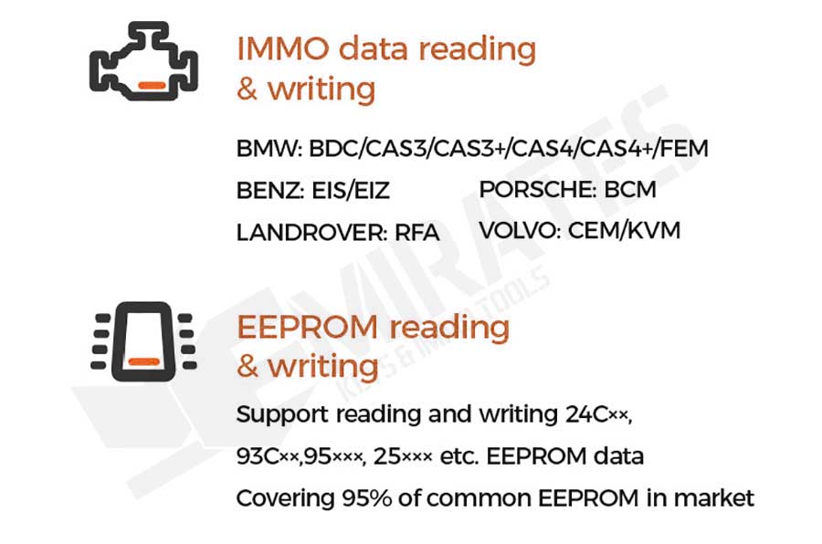 IMMO_data_reading_&_writing